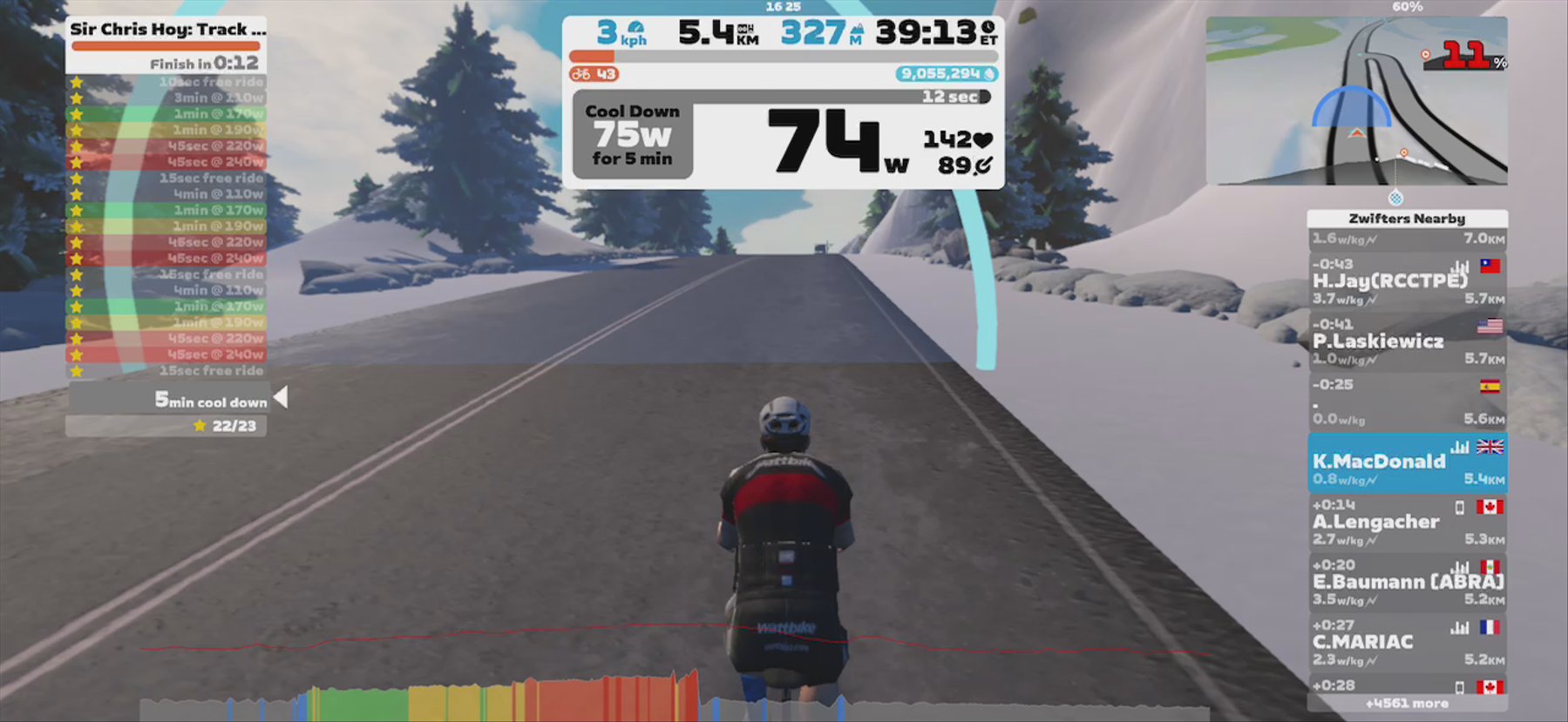 Zwift - Sir Chris Hoy: Track Sprints in Watopia