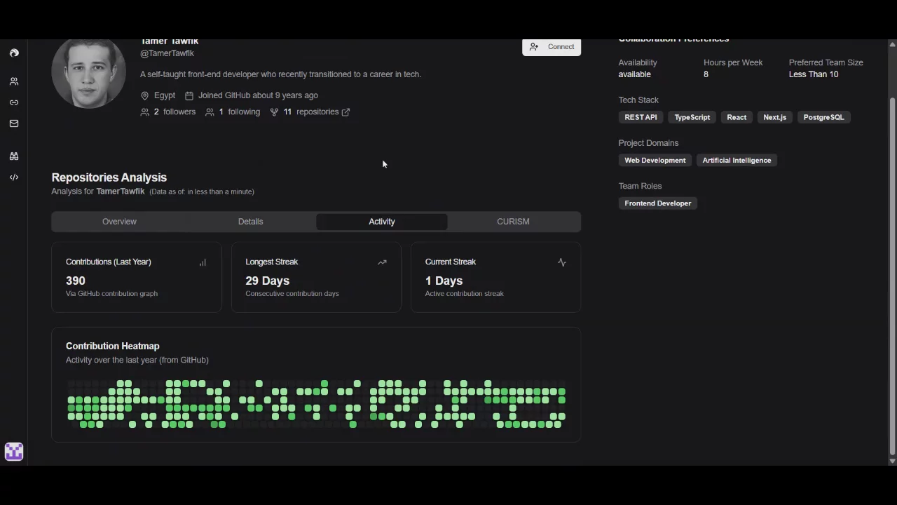 Teamup Circle image 1