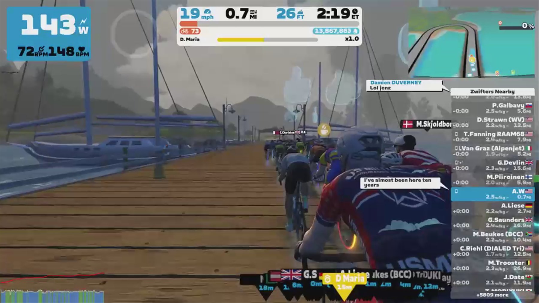 Zwift - Pacer Group Ride: Flat Route in Watopia with Maria