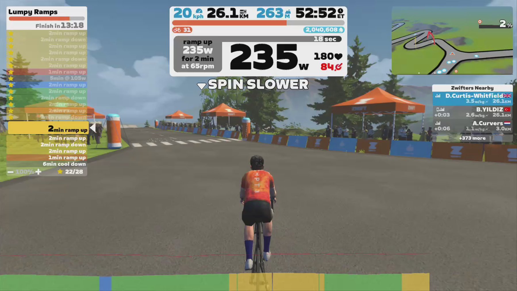 Zwift - Lumpy Ramps on Keith Hill After Party in France