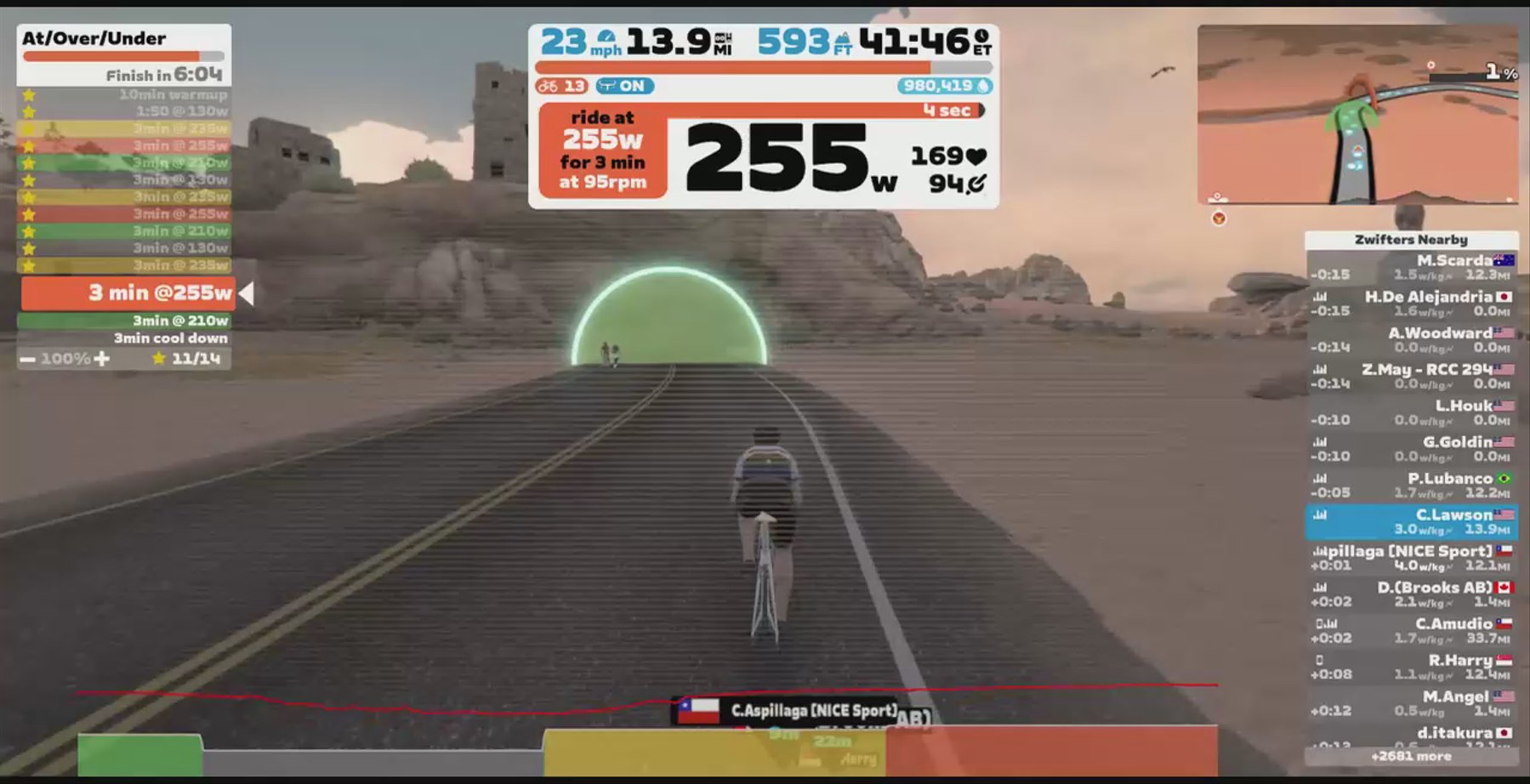 Zwift - At/Over/Under in Watopia