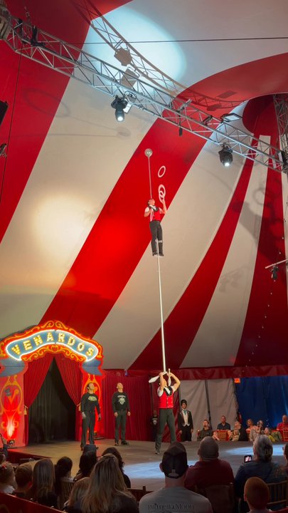Venardos Circus - Stadiums & Arenas Near Me