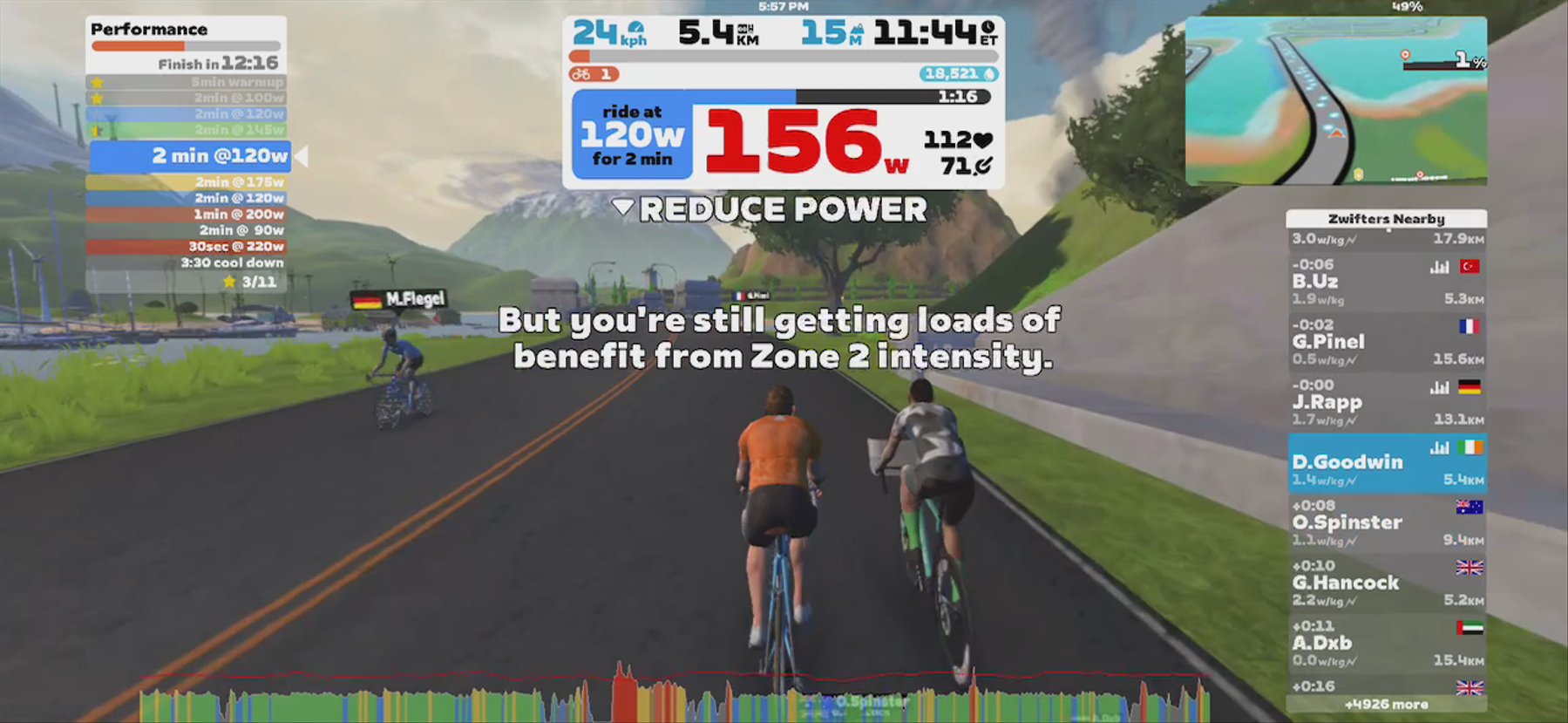 Zwift - Performance on Road to Sky in Watopia