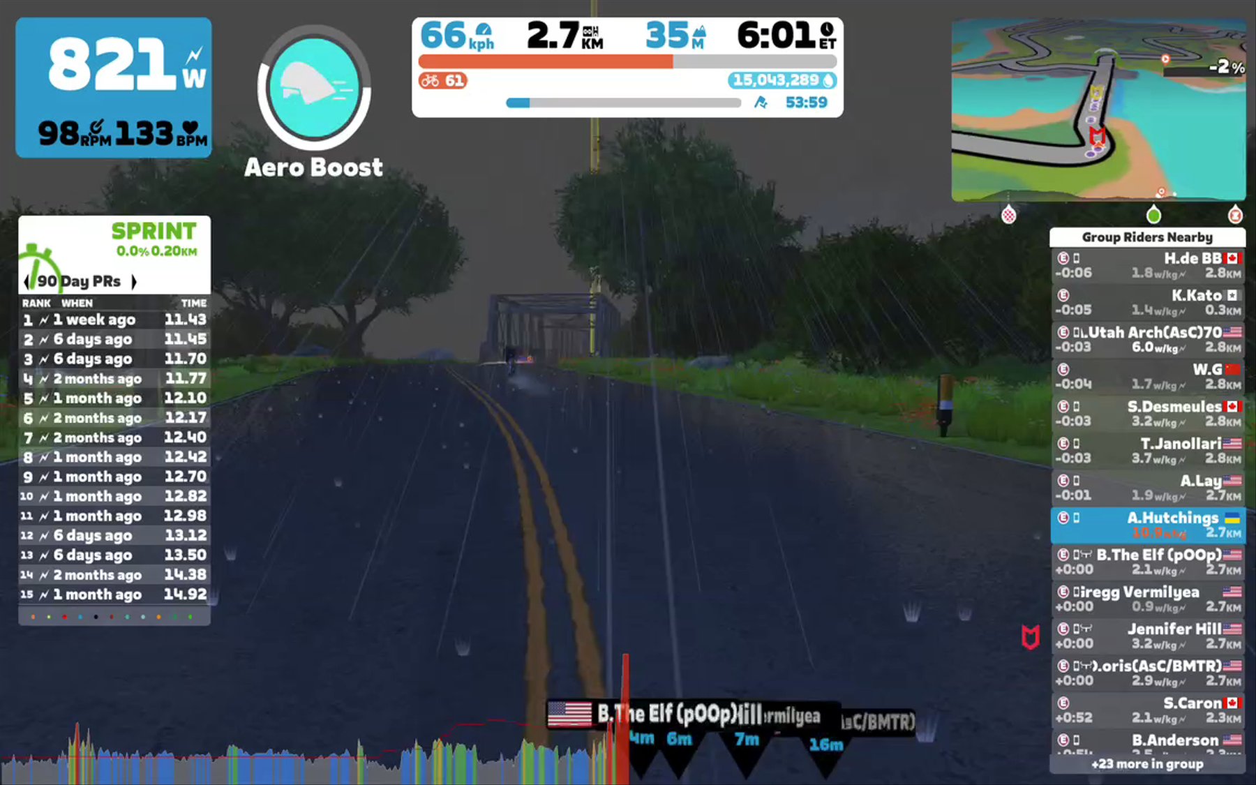 Zwift - Group Ride: Ascenders Team Spin & Sprint (E) on Seaside Sprint in Watopia