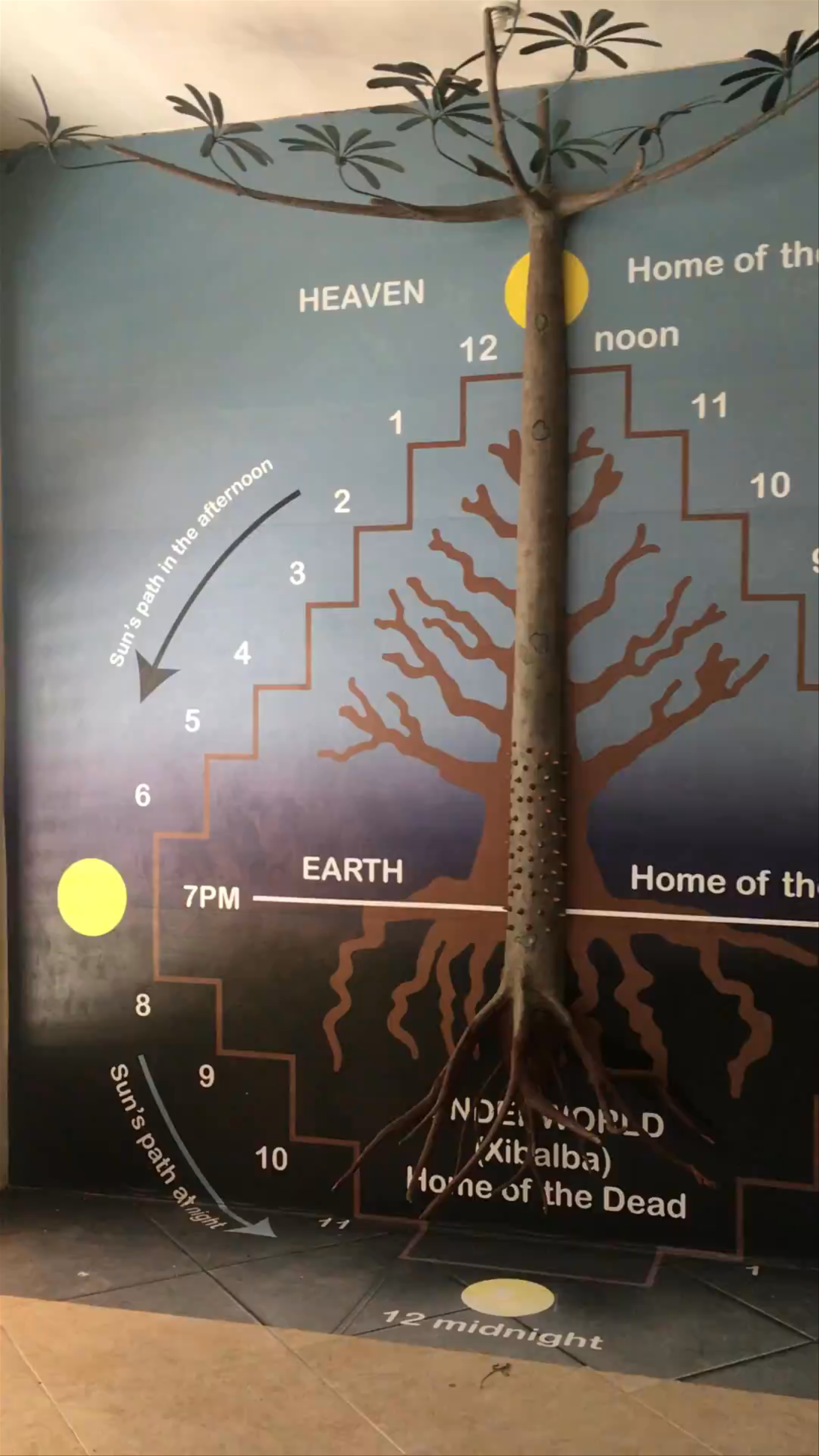 Xunantunich and Cave Tubing - Xunantunich and Cave Tubing From San Pedro. San Pedro Belize Tours