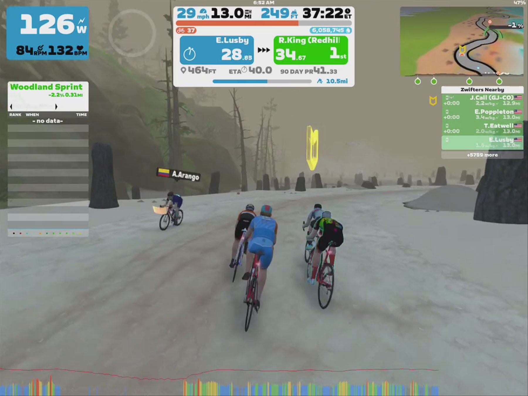 Zwift - James Call (GJ-CO)'s Meetup on Sugar Cookie in Watopia