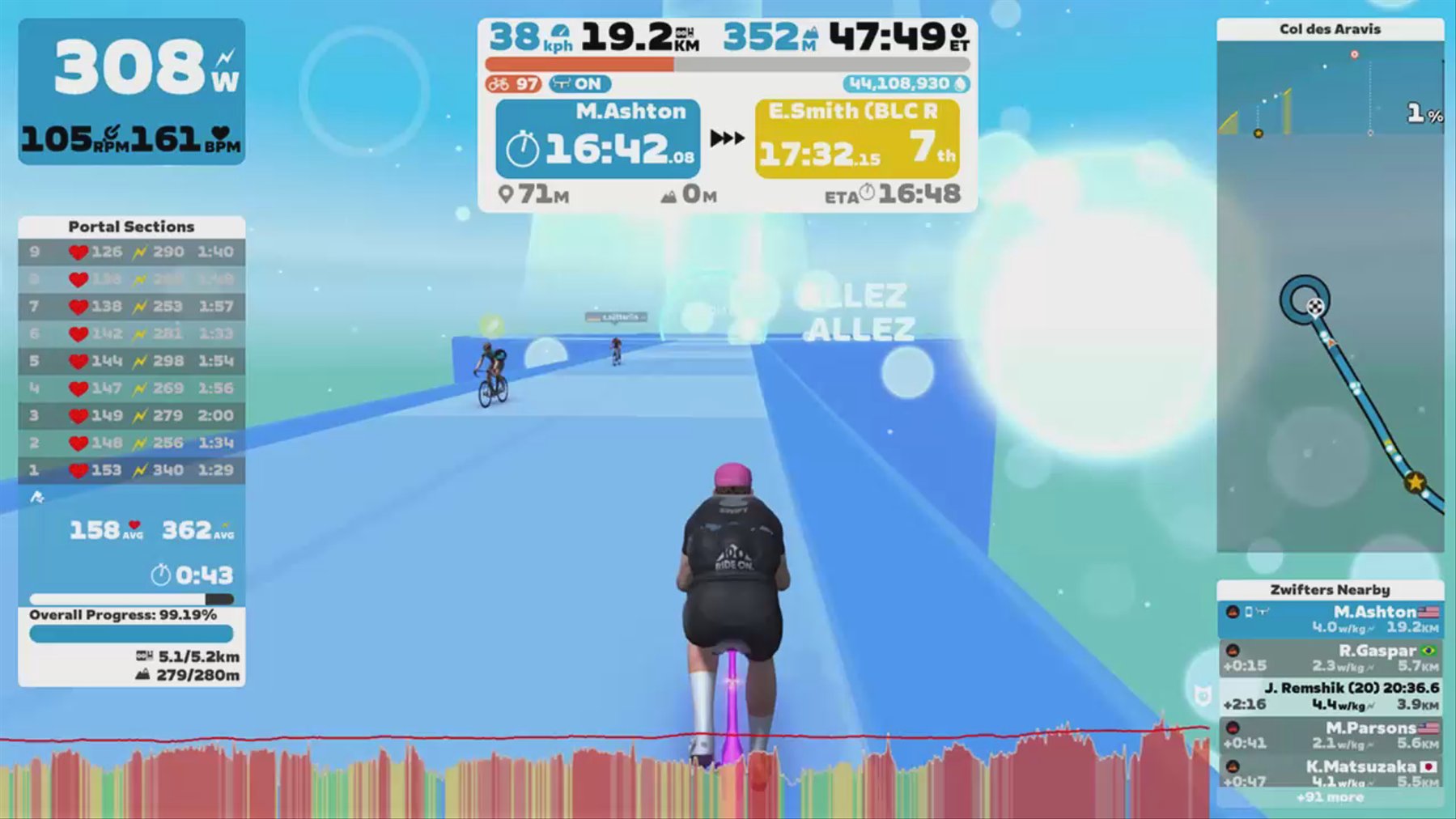 Zwift - Pacer Group Ride: Volcano Circuit in Watopia with Taylor