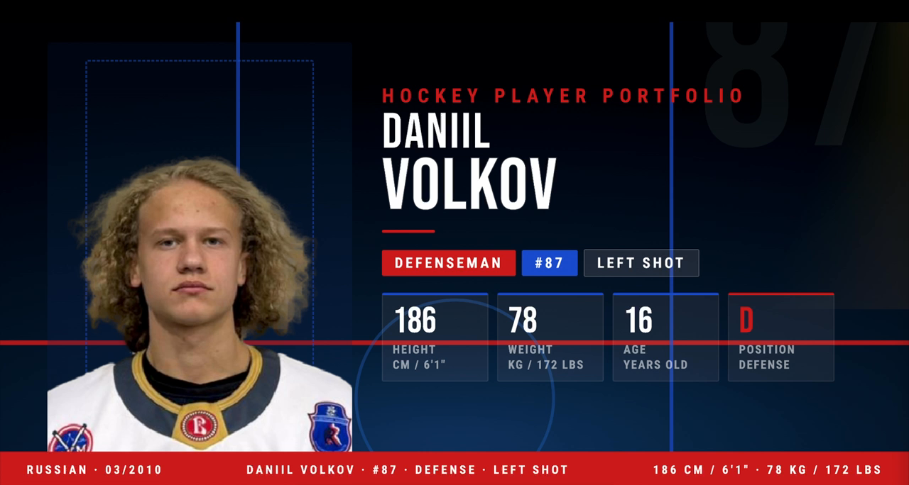 Daniil Volkov:  Scoring Defenseman Highlights 2025/26