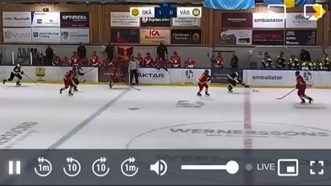 Sixten Agö's Unforgettable Highlights | Örebro HK U18 Showcase
