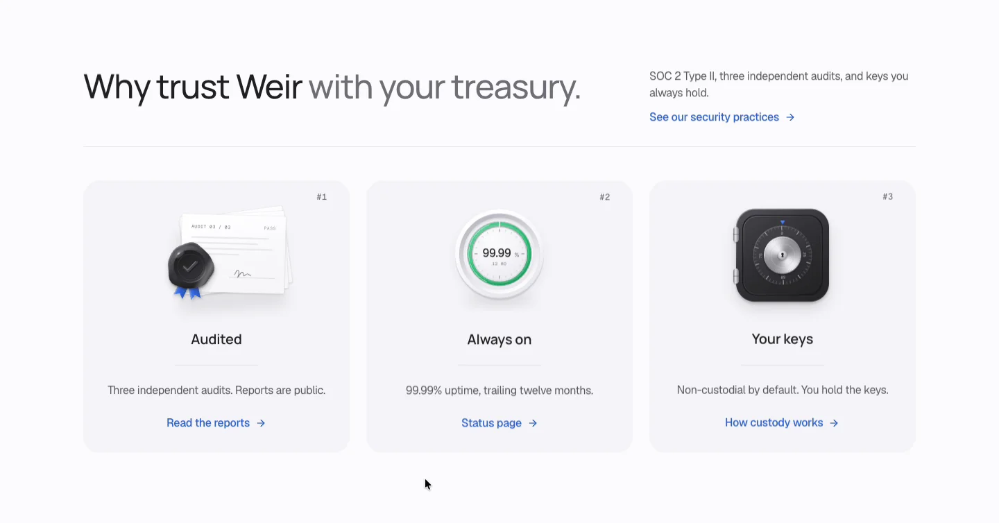 Weir Pricing Page Details!