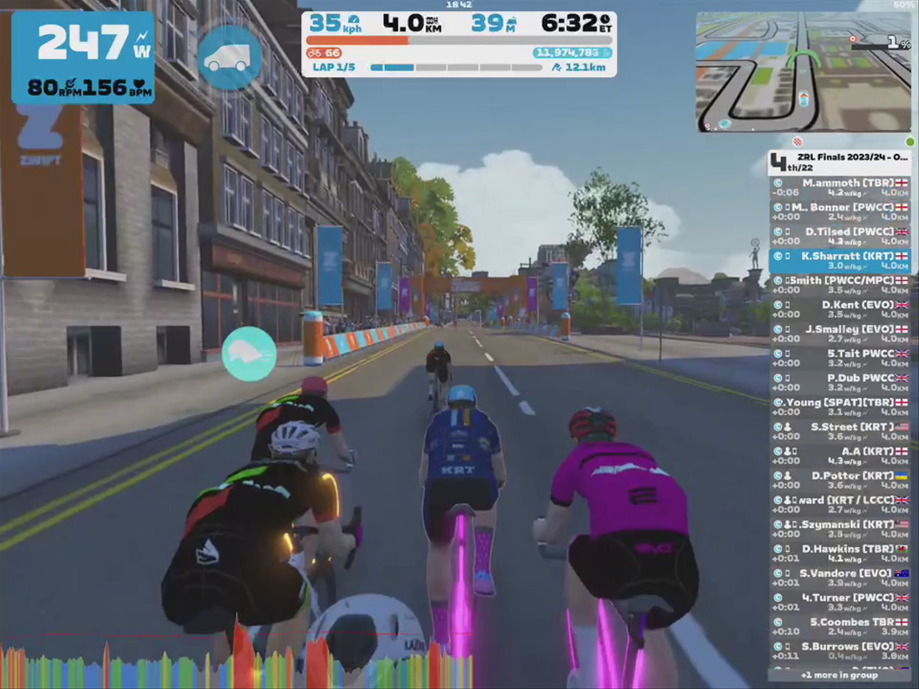 Zwift - Race: ZRL Finals 2023/24 - Open EMEAE Division 3 - Cup Final (Part2) (C) on Glasgow Reverse in Scotland