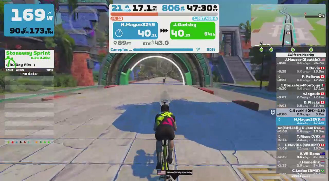 zwift rpm