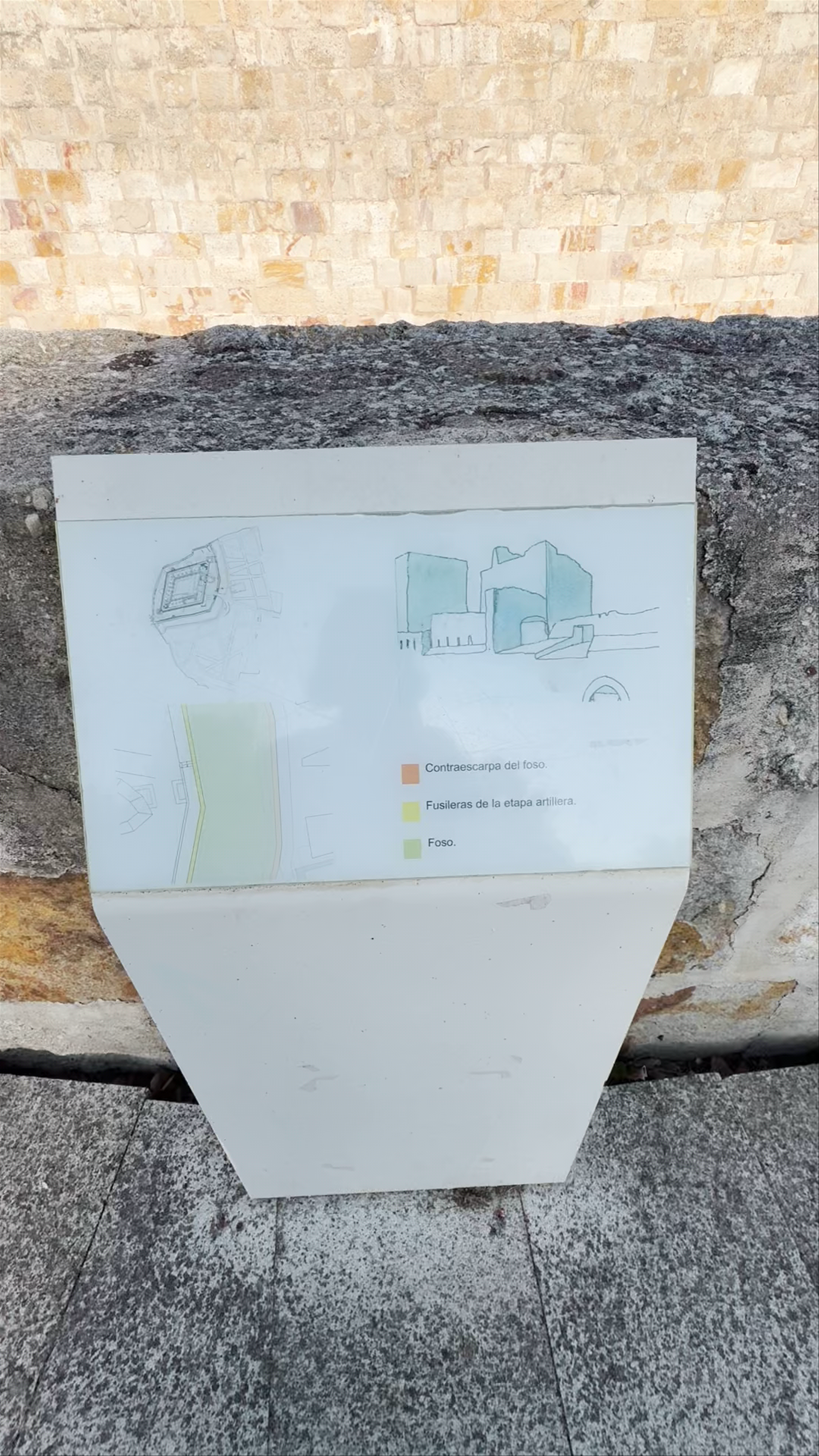 Rutas Miradores de Zamora