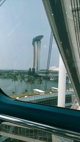 Photo of 360 degrees of skyli