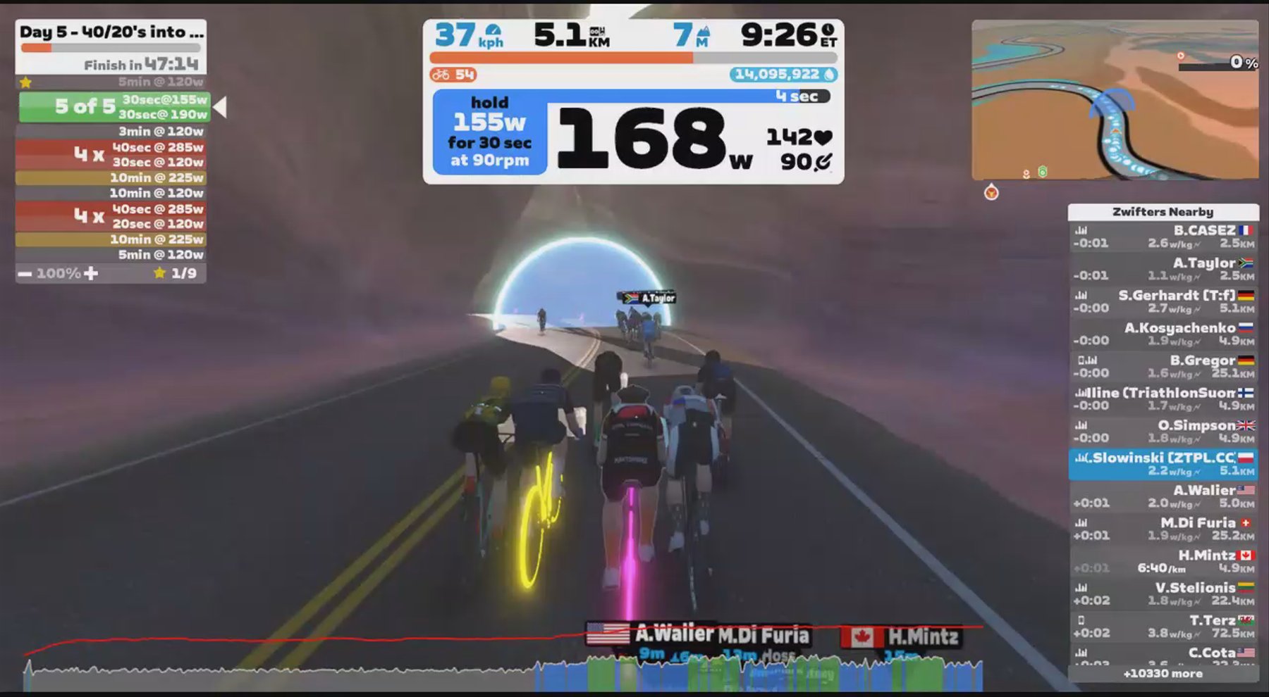 Zwift - Day 5 - 40/20's into Threshold in Watopia