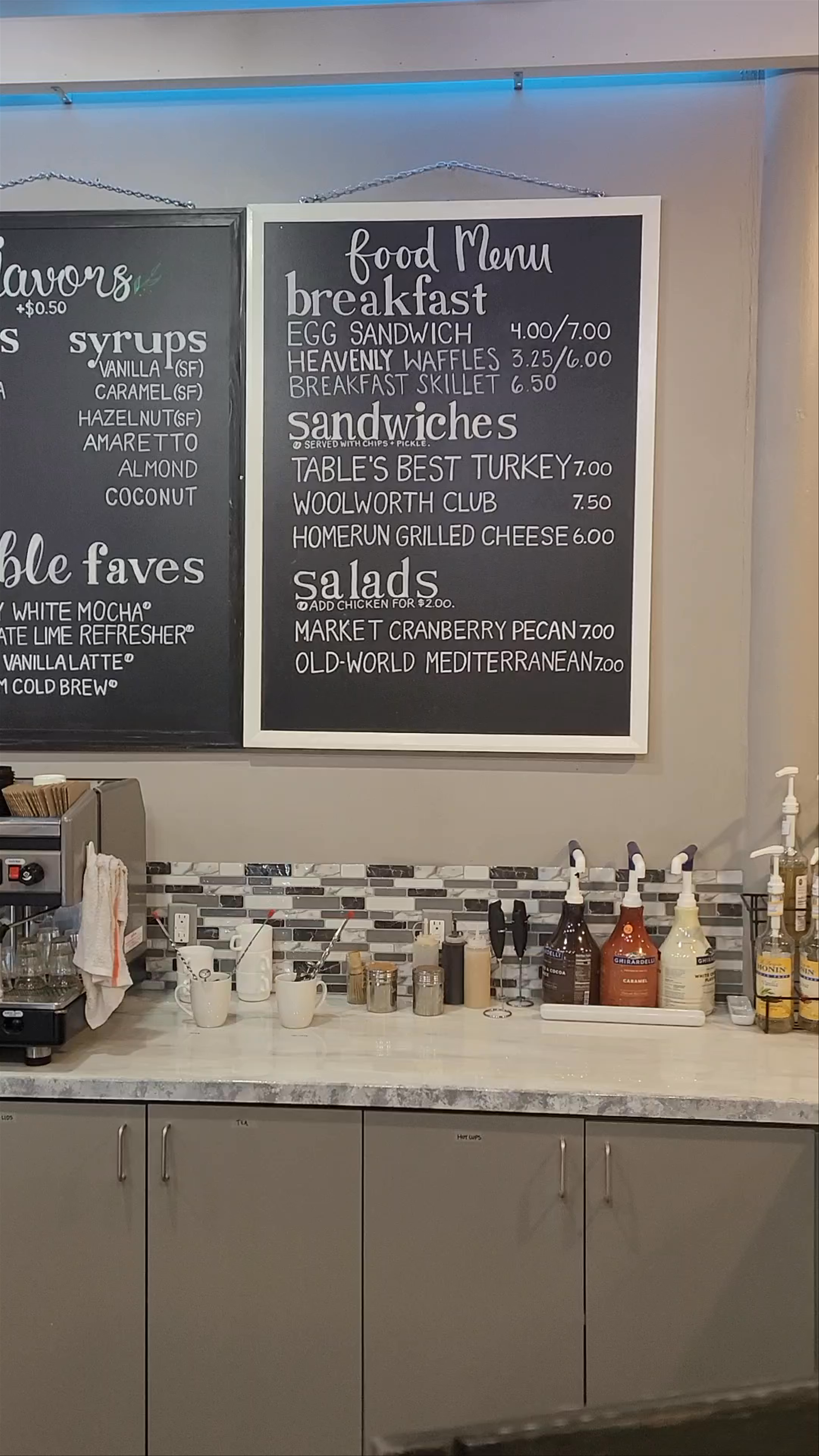 Cozy Coffee Shop Experience in Omaha: Specialty Brews and Breakfast Delights