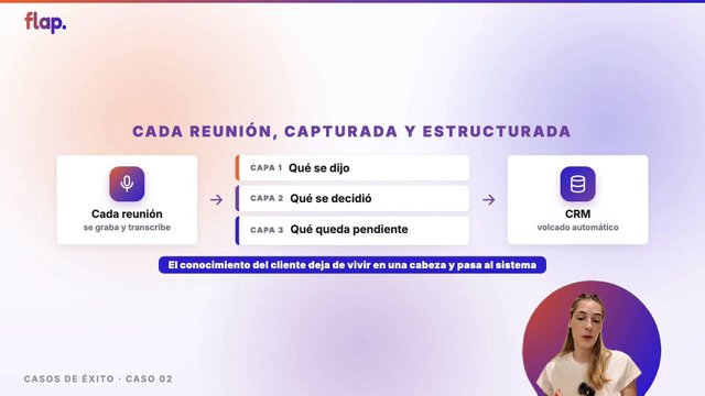 Conocimiento de cliente estructurado y reporting automático a dirección