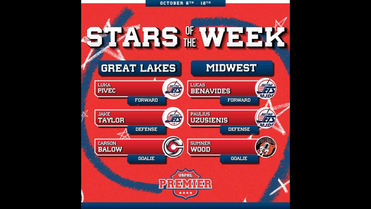 Carson Balow: Highlights of Home & Home weekend with Top ranked Toledo Cherokee