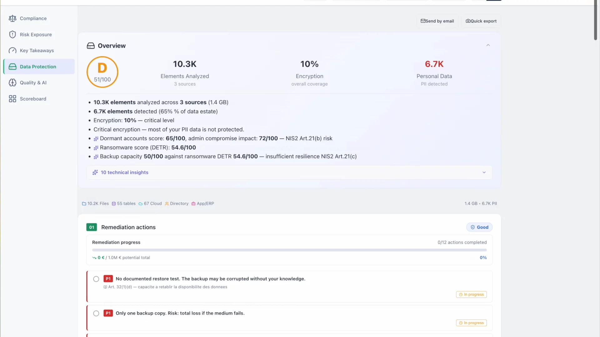 APOLLO™ Data Auditor — Redirecting… image 1