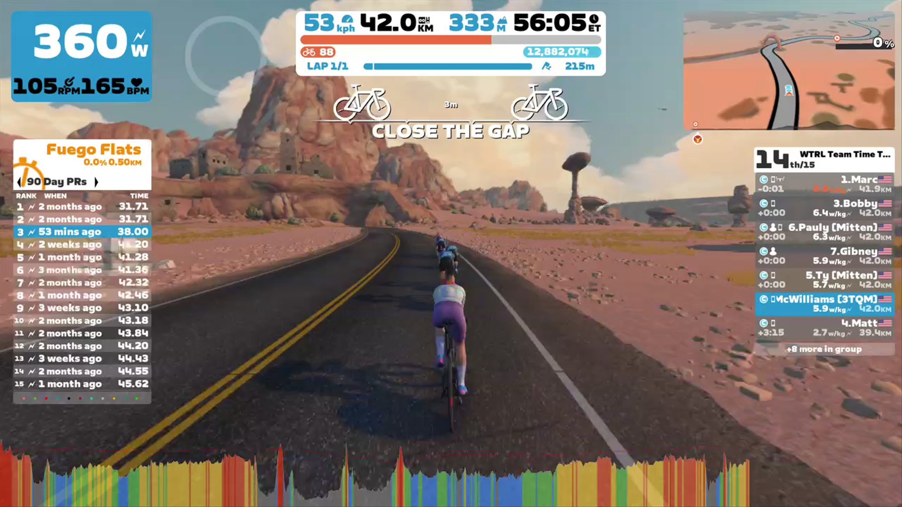 Zwift - TTT: WTRL Team Time Trial - Zone 9 (ESPRESSO/DOPPIO) on Out And Back Again in Watopia