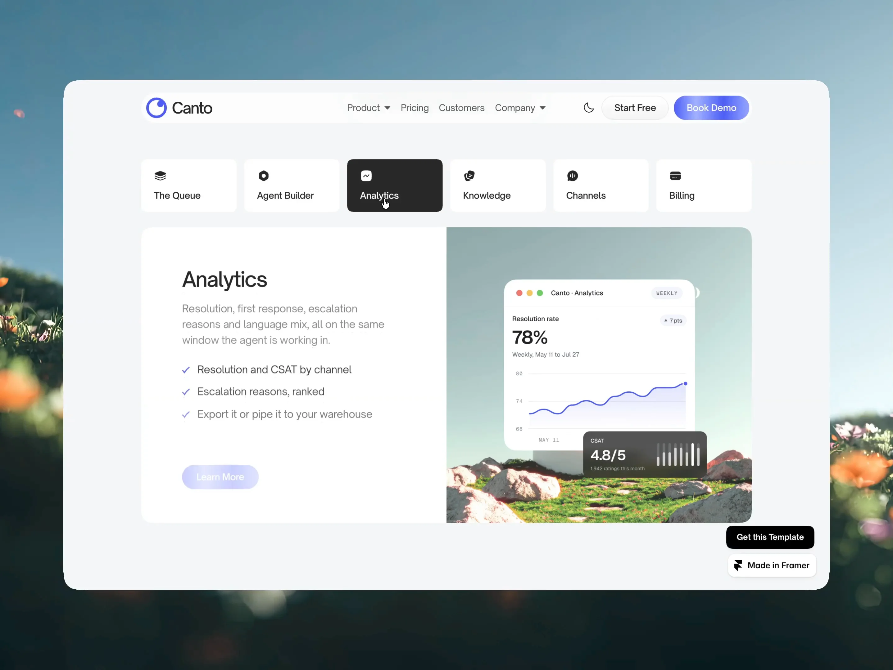 This tab section is my favorite part of CantoAI. The whole product lives in it, each tab with its own screen standing on a photo. Thoughts? https://framer.link/LdDkGil
