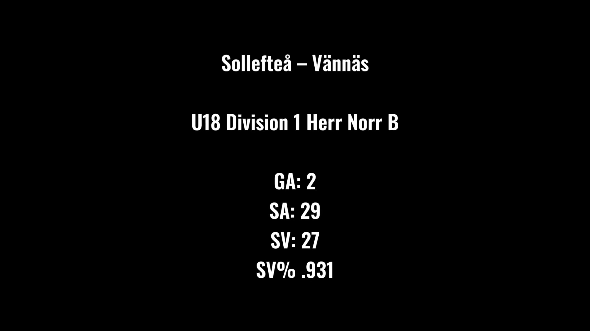 Damian Mickevic: U18 game highlights.