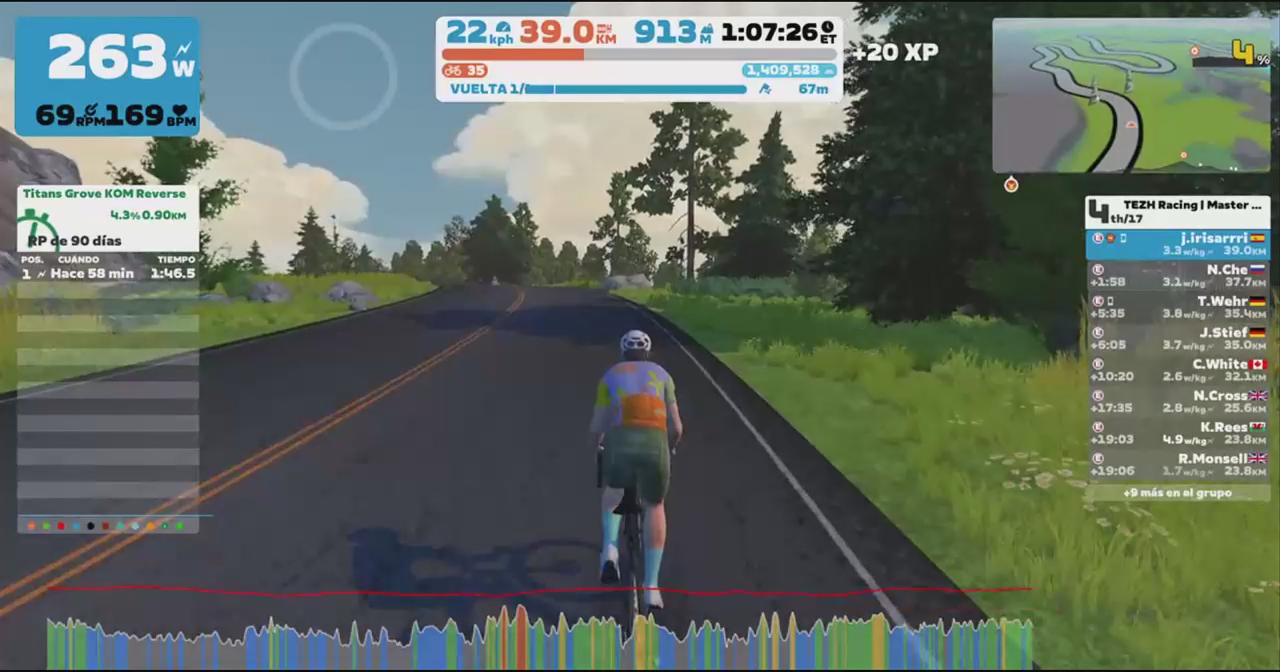 Zwift - Race: TEZH Racing | Master Open Race (E) on Muir And The Mountain in Watopia