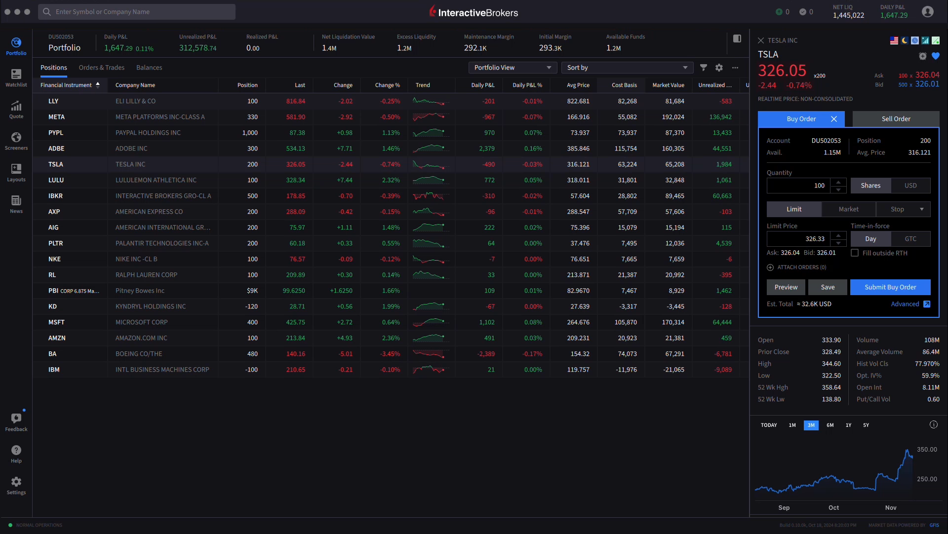 IBKR Desktop Charts