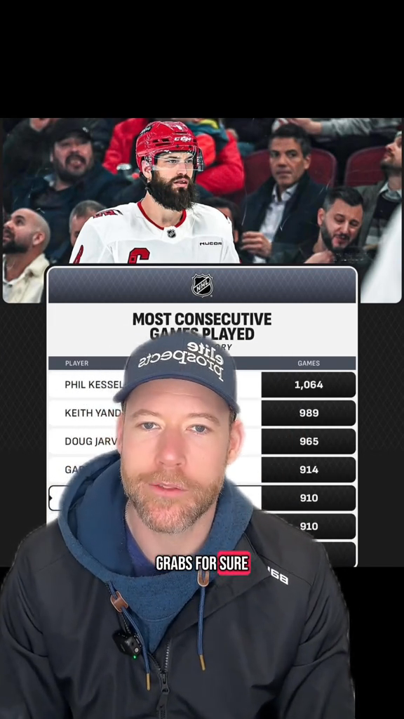 Records are Meant to be Broken