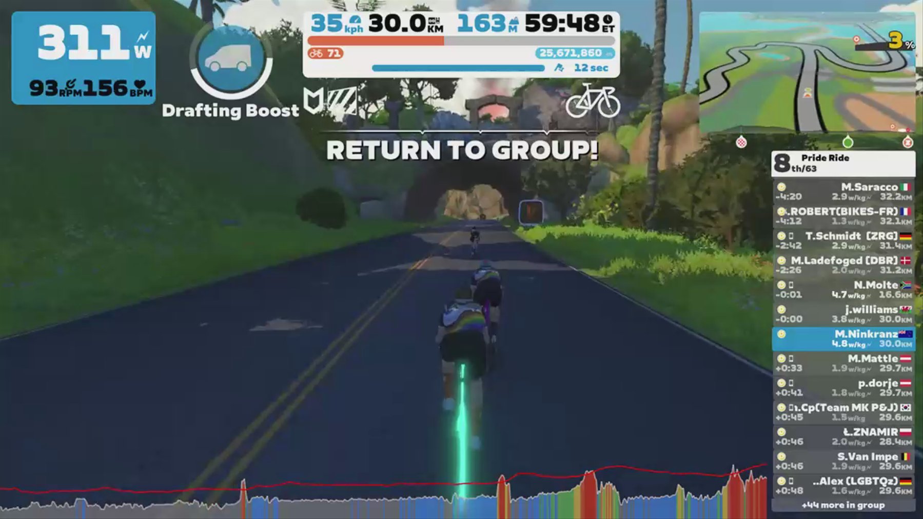 Zwift - Group Ride: Pride Ride (D) on The Magnificent 8 in Watopia