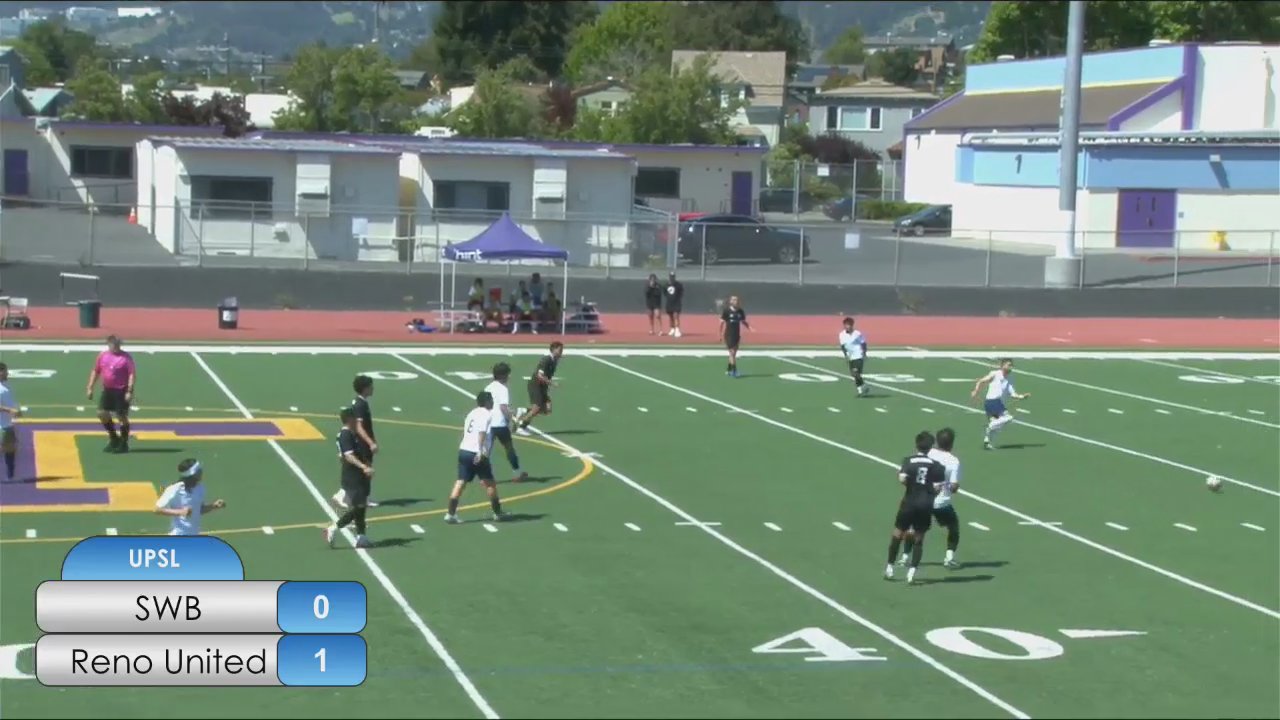 SWB vs Reno United FC