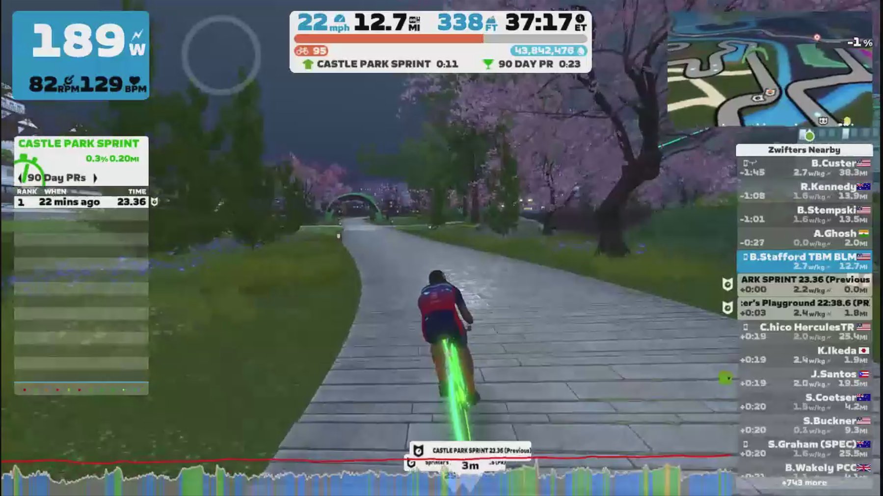 Zwift - Pacer Group Ride: Sprinter's Playground in Makuri Islands with Miguel