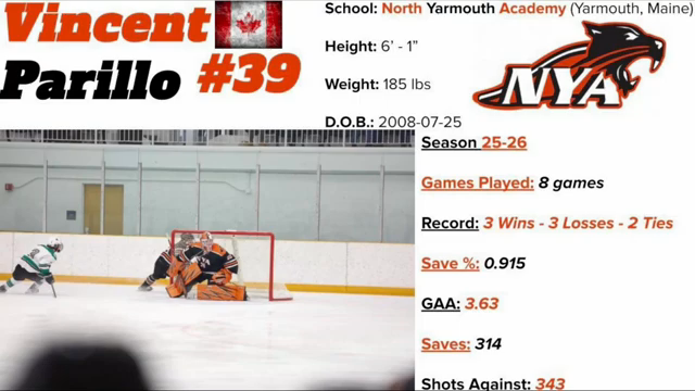 Vincent Parillo 2008 Goalie: North Yarmouth Academy 1st Half of the season