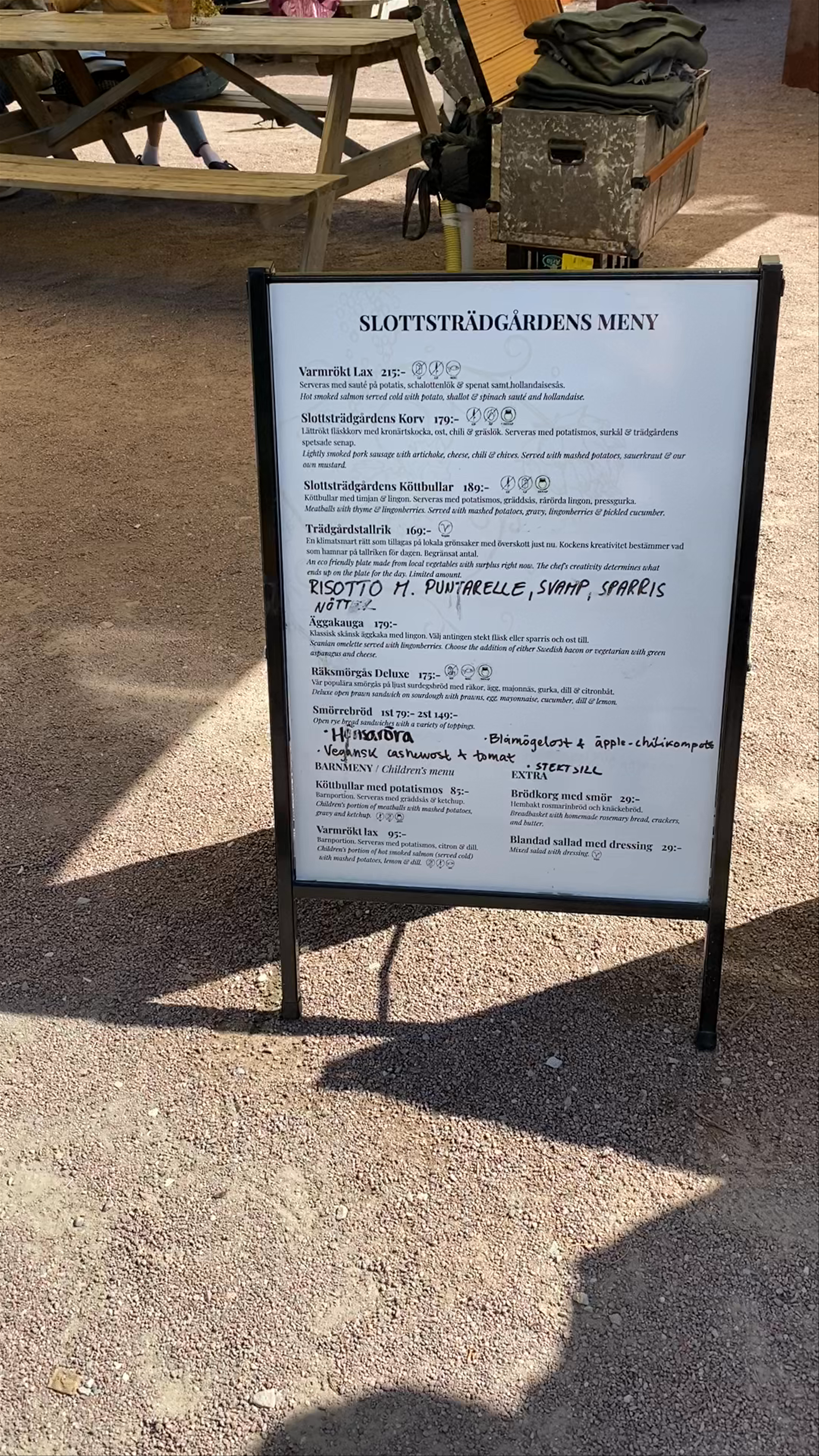 Slottsträdgårdens Kafé
