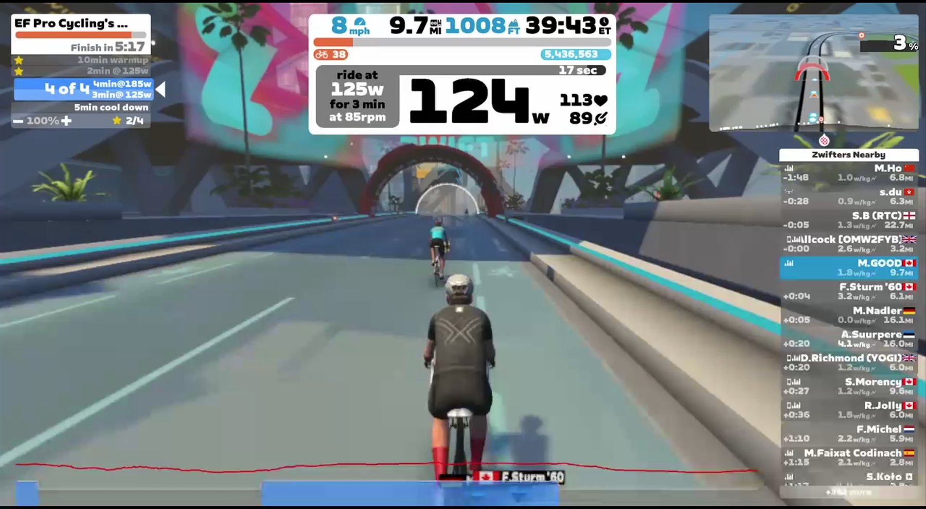 Zwift - EF Pro Cycling's Red Day Workout in New York