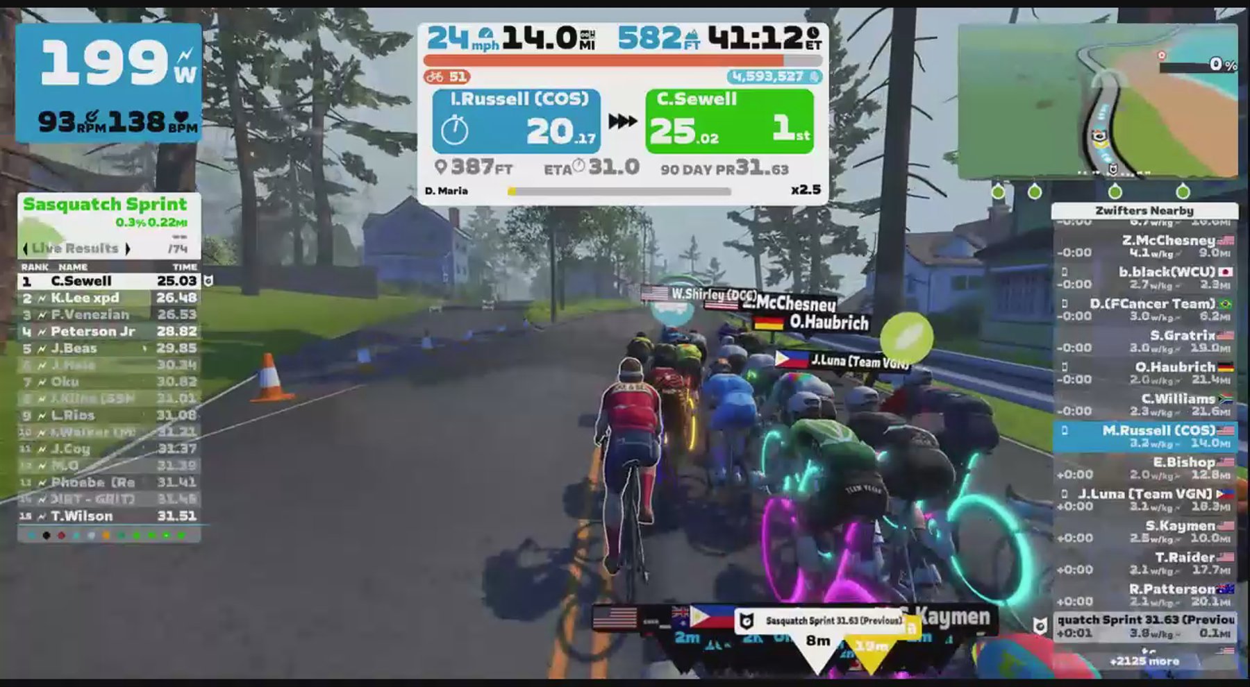 Zwift - Pacer Group Ride: Sugar Cookie in Watopia with Maria