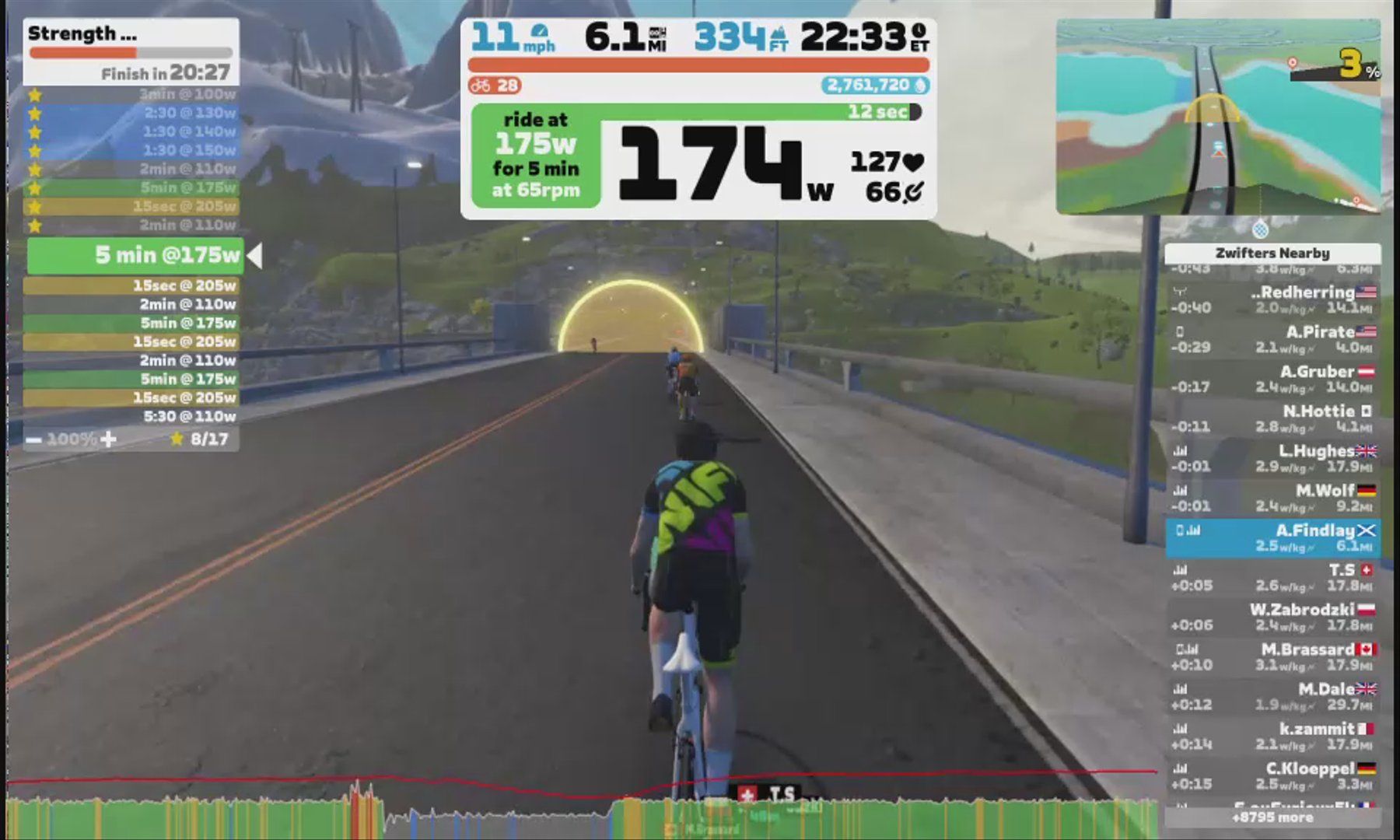 Zwift - Strength Endurance + REV for :15 seconds in Watopia