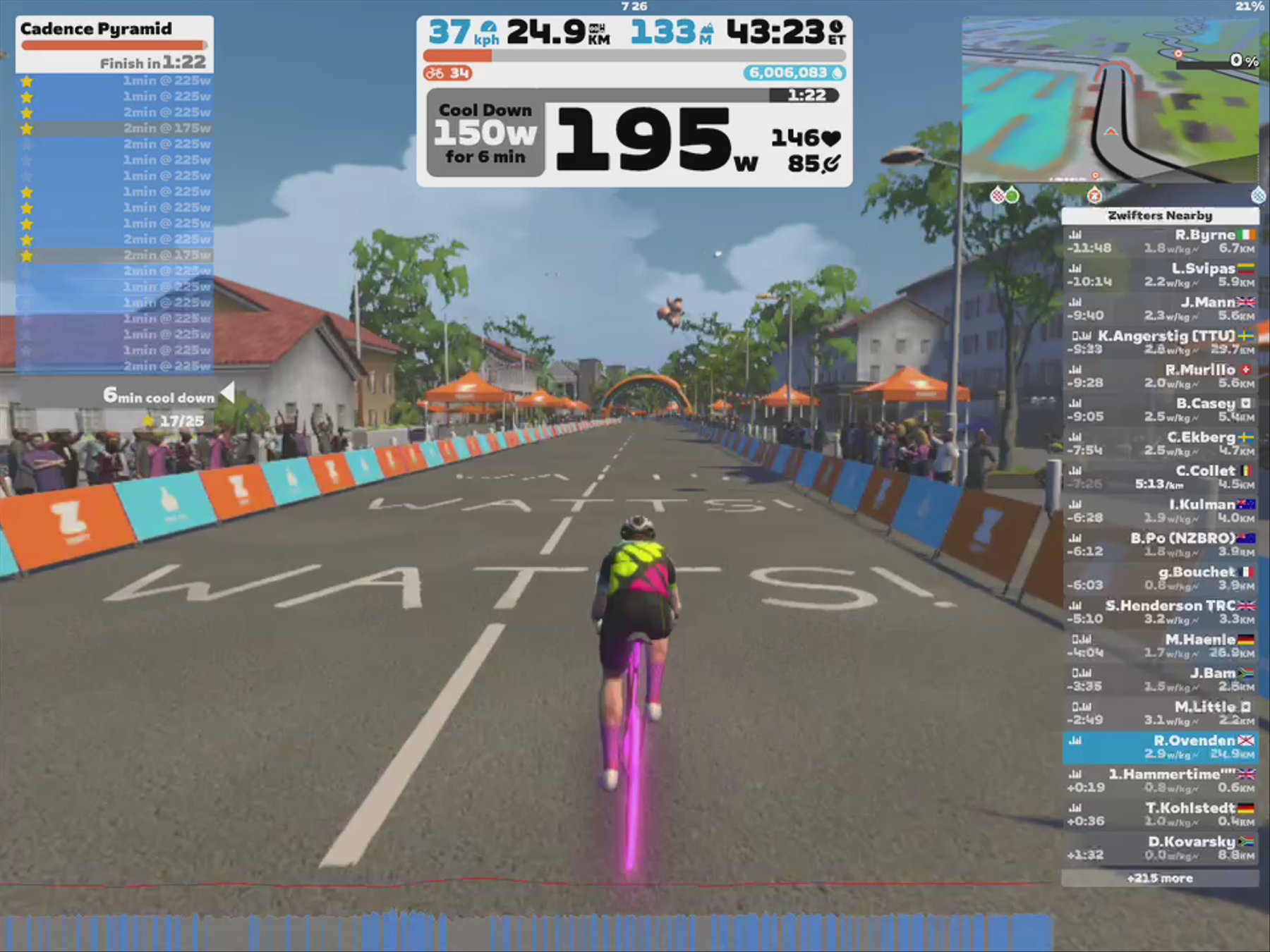 Zwift - Cadence Pyramid in France