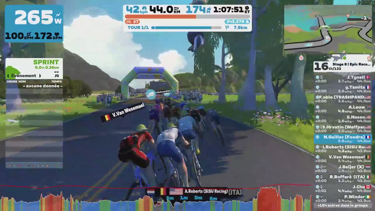 Nicolas Guillec Strava Cyclist Profile