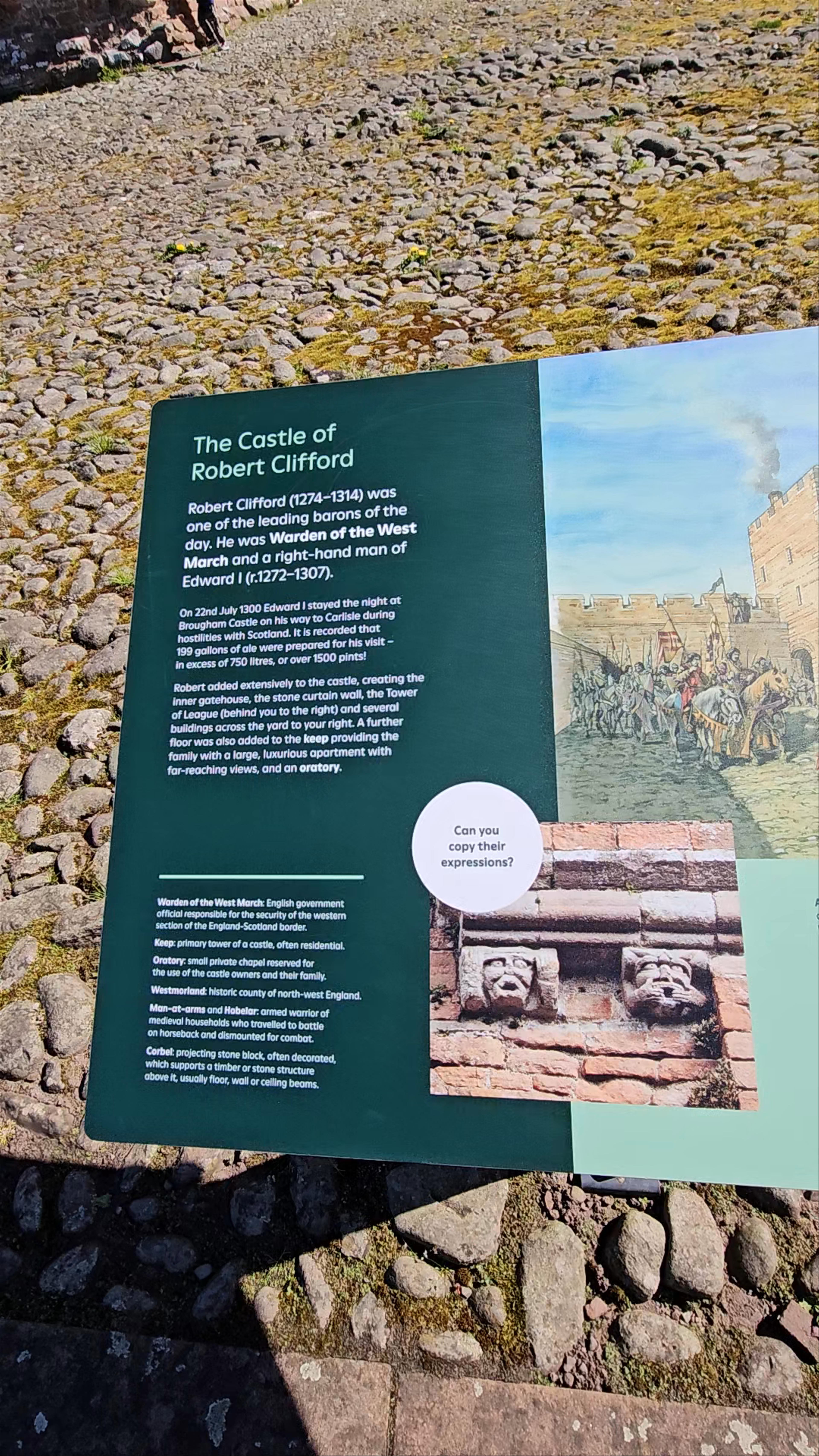 Brougham Castle