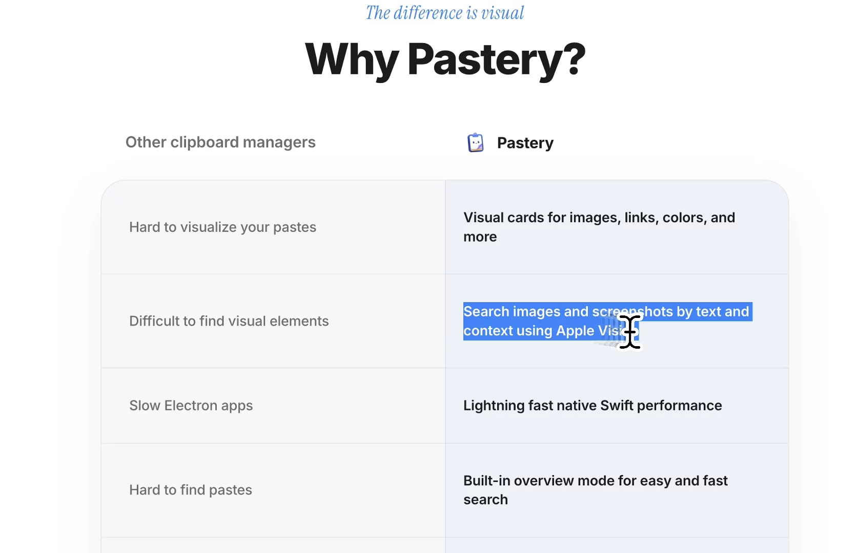 Pastery image 1