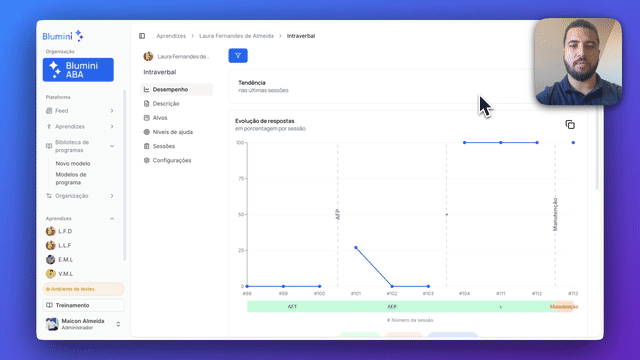 Controles de alvos em programas com etapas