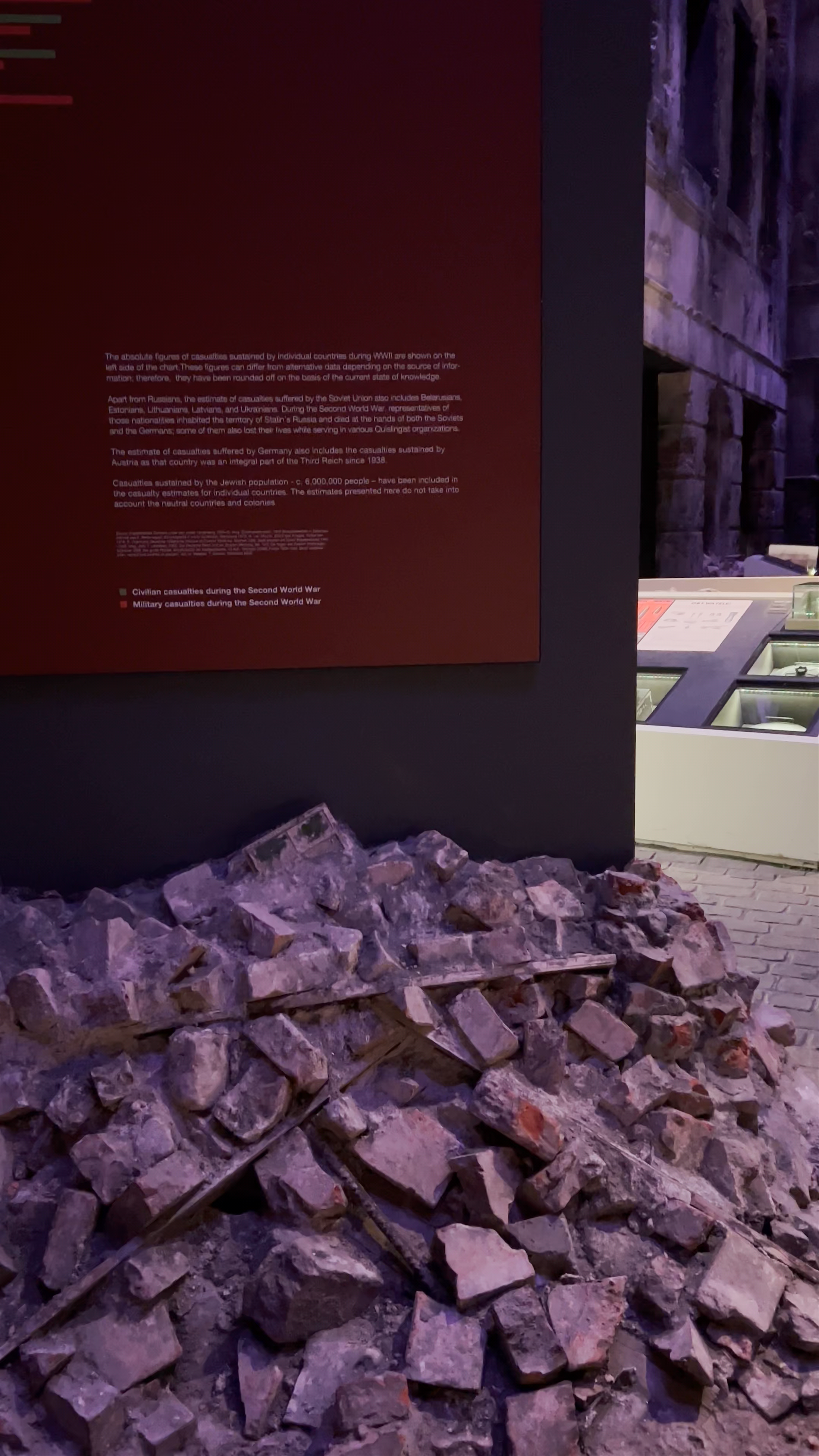 Museum of the Second World War