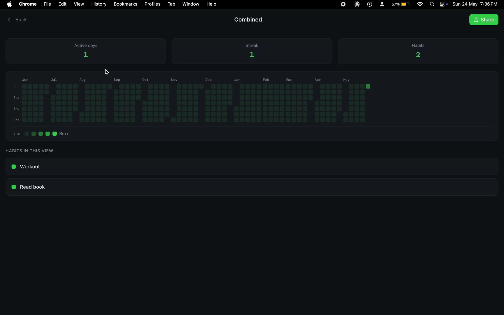 Habit Grid image 1