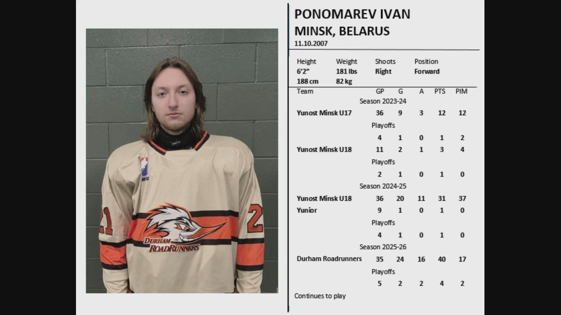 Ivan Ponomarev: Offensive Highlights with Goals & Big Hits