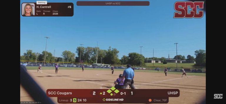 Hannah Cantrell's Softball Recruiting Profile | FieldLevel