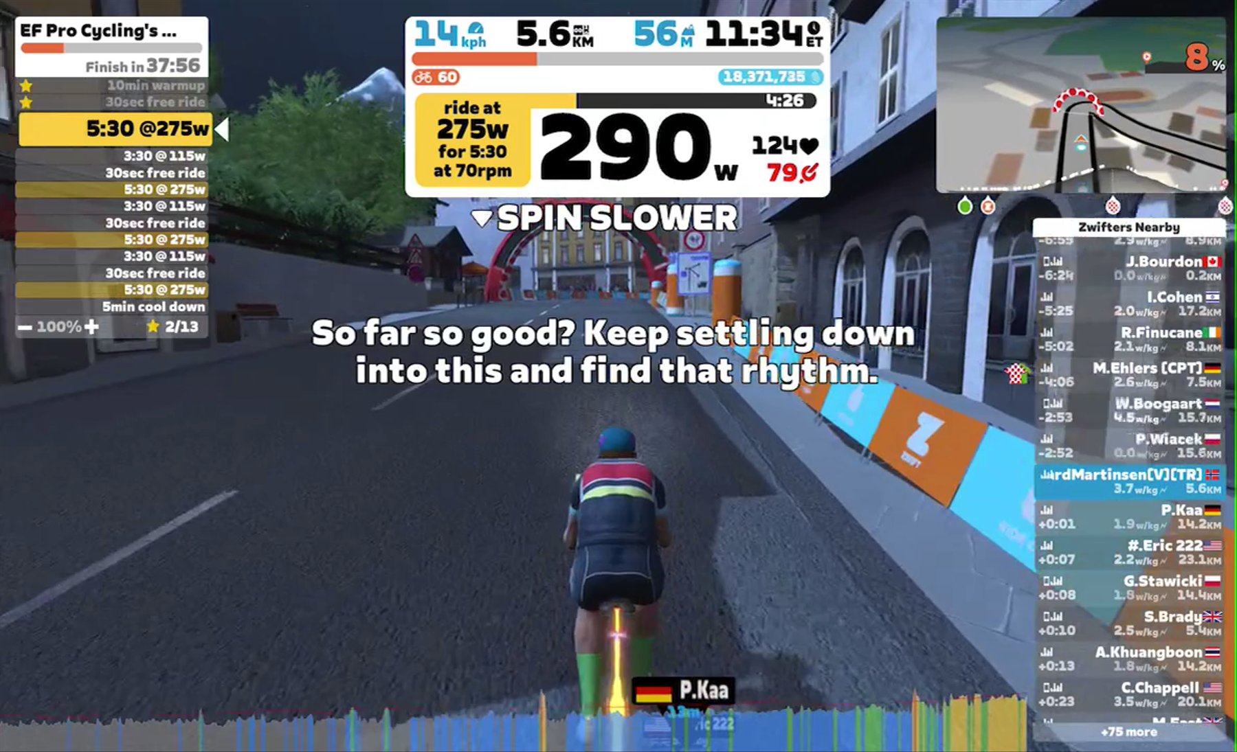 Zwift - EF Pro Cycling's Green Day Workout in Innsbruck