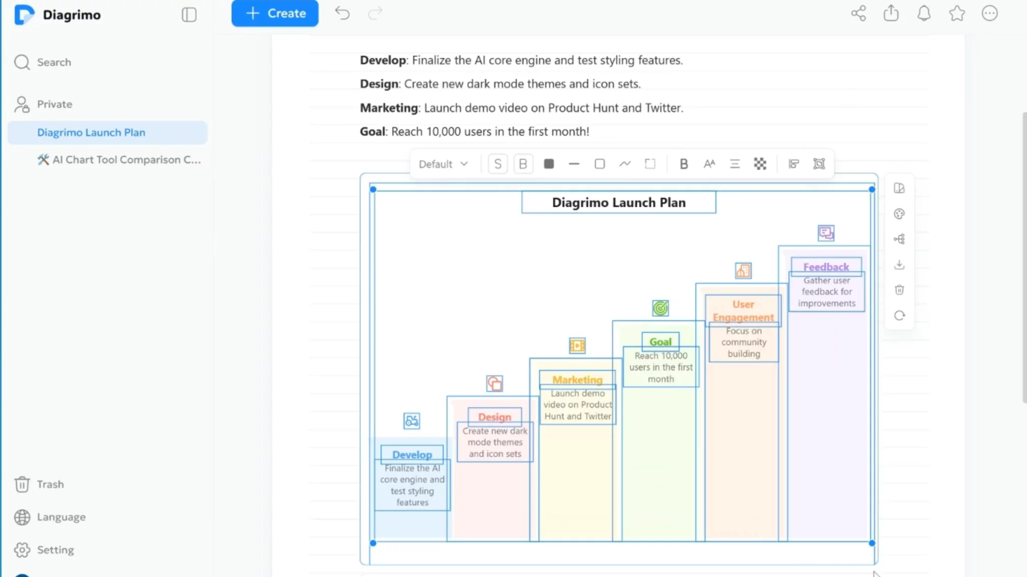 Diagrimo​ - Free AI Diagram Generator Online image 1