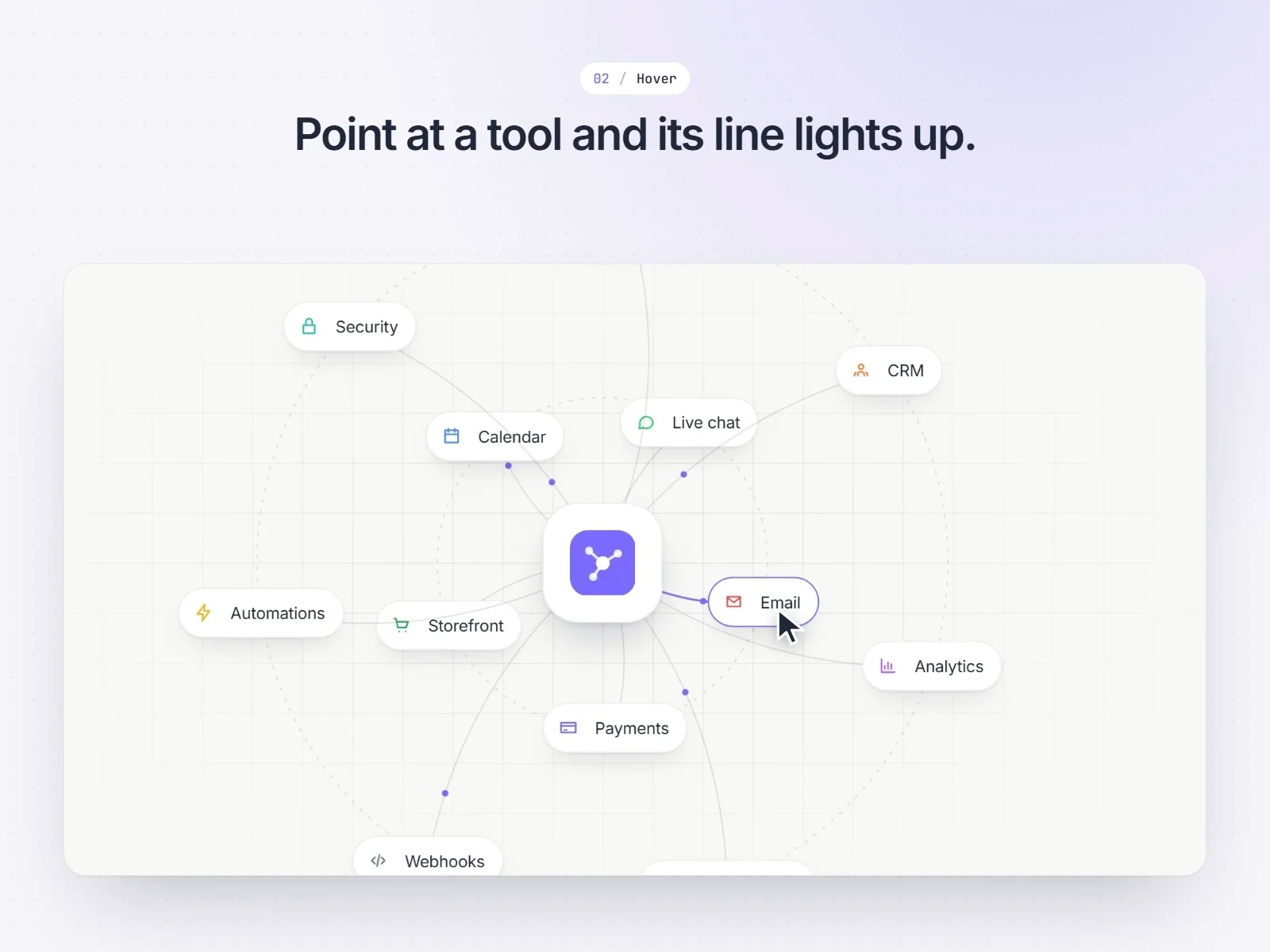 Orbit Hub