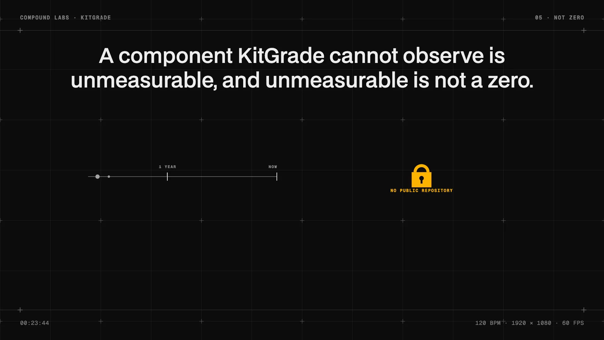 KitGrade image 1